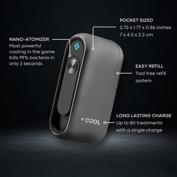 Device + Refill
